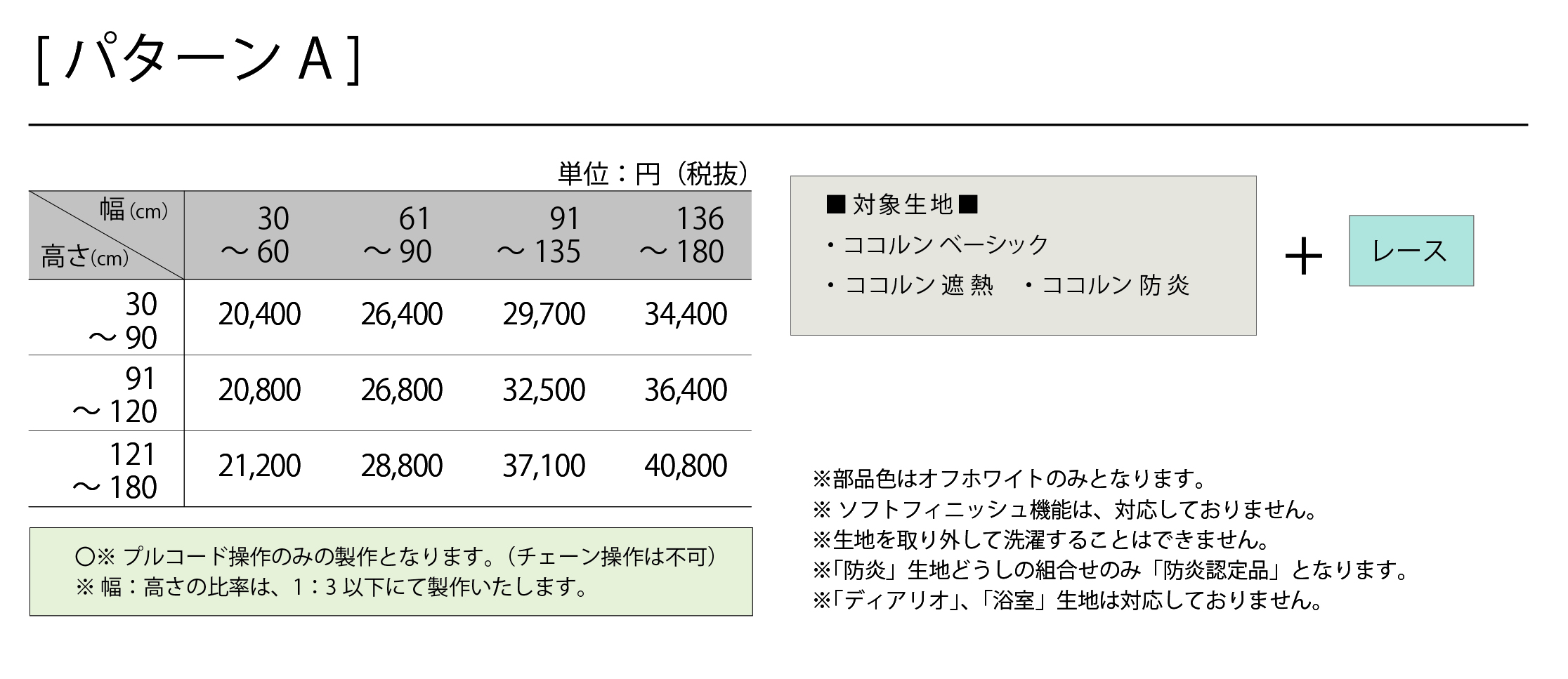 WRS価格パターンA