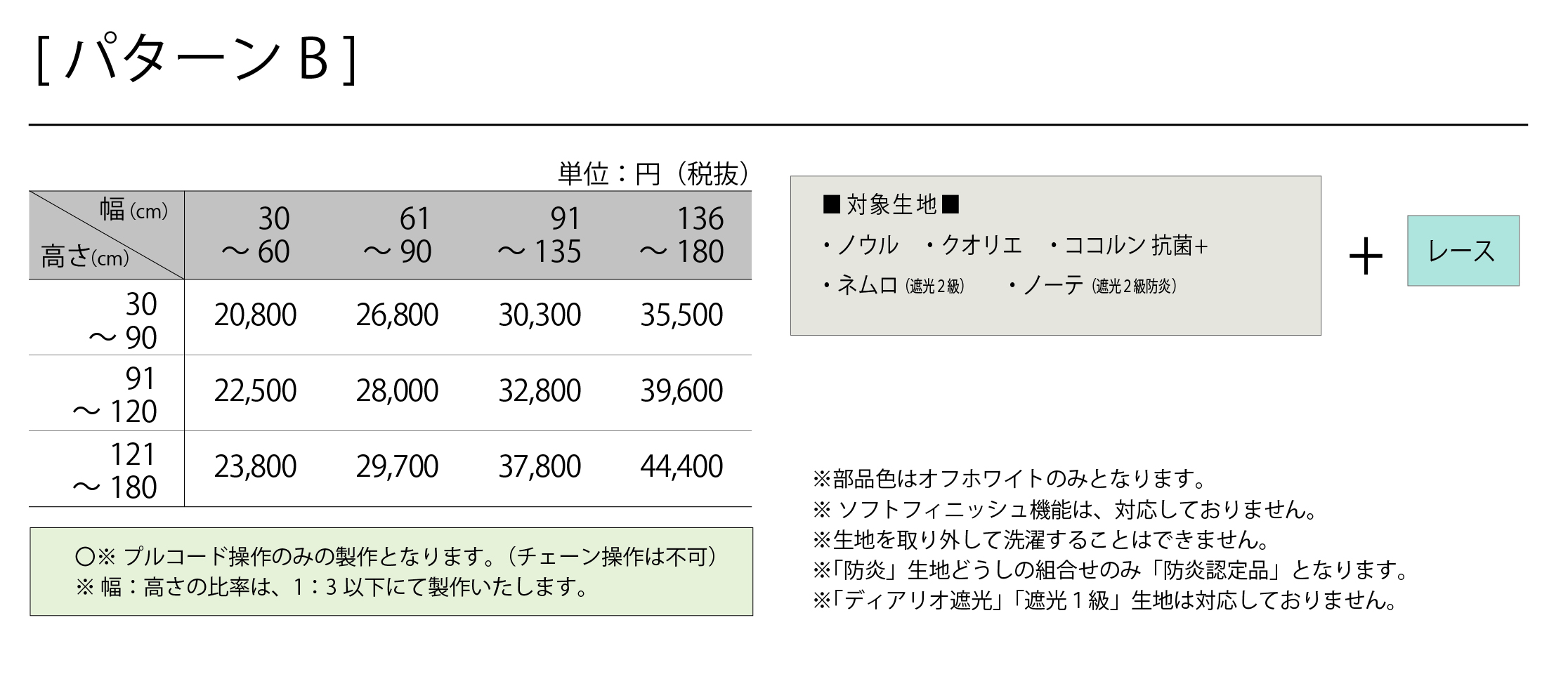 WRS価格パターンB
