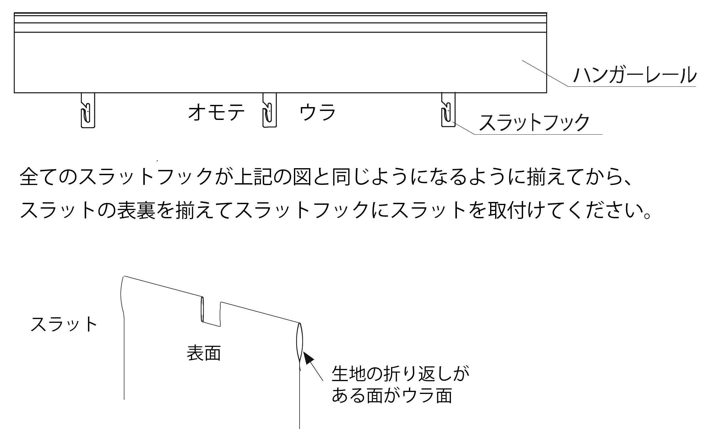 スラット取付け_注意点