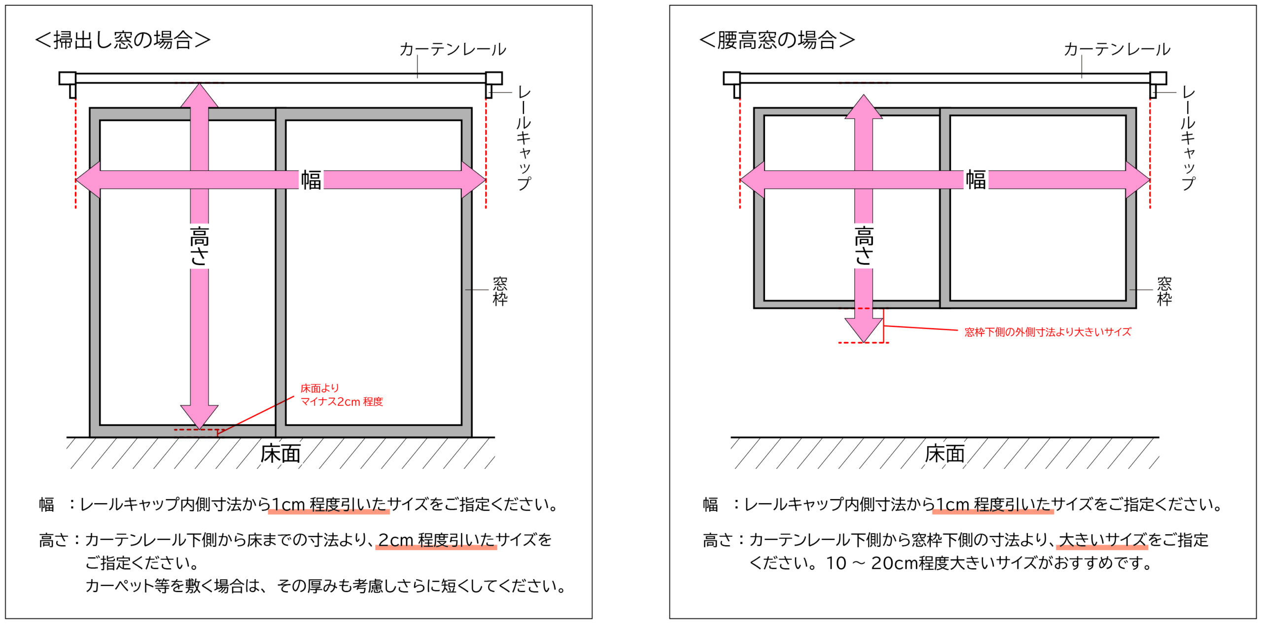 FS-VV_CR取付け・採寸方法