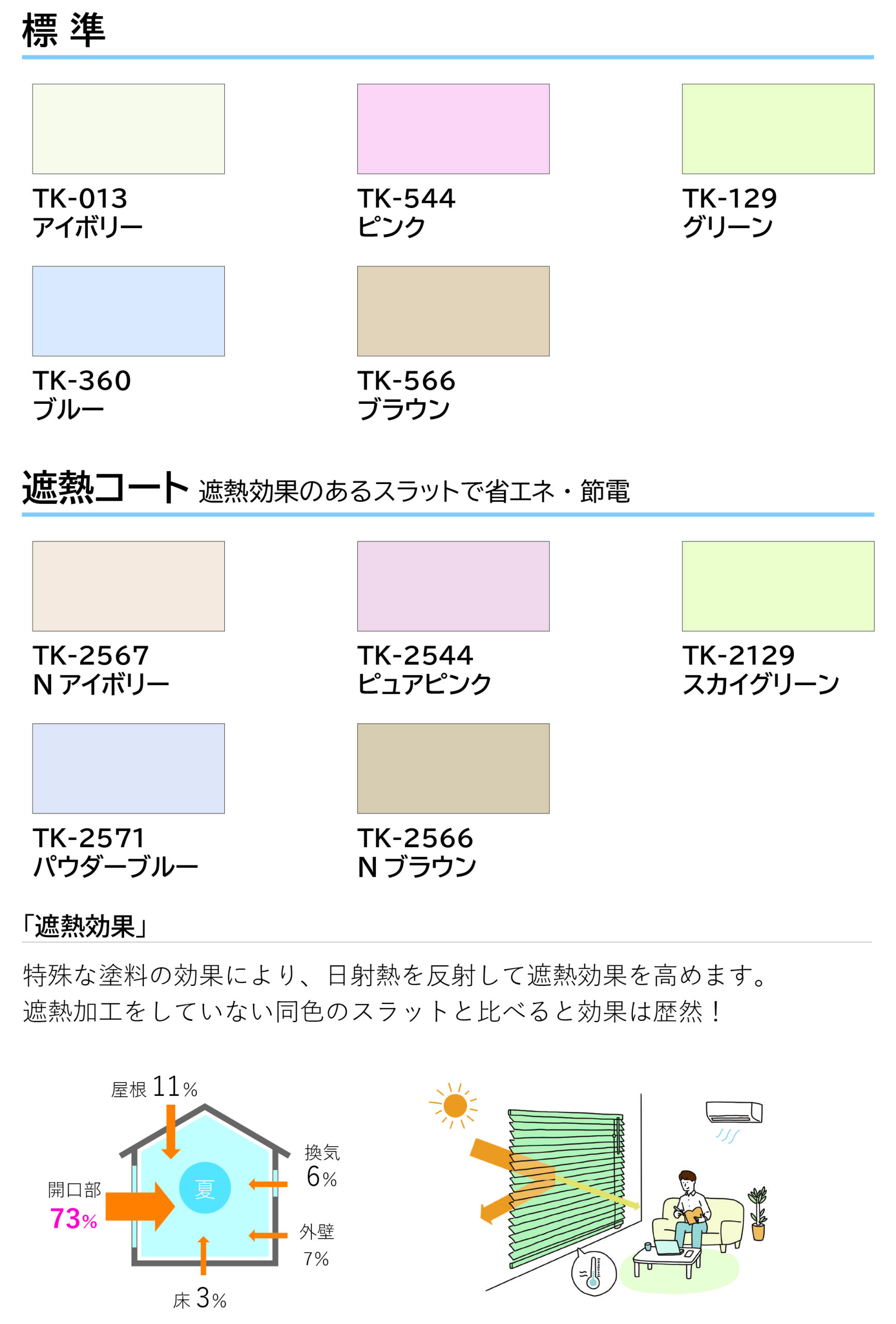 2006TIO-IB_スラットカラー変更